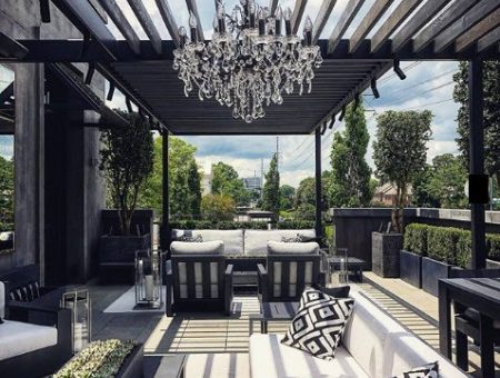Just Opened in Charlotte – May/June '20