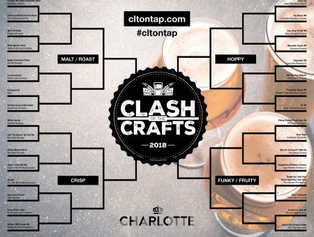 Vote for your CLT Clash of the Crafts 2018 Champion